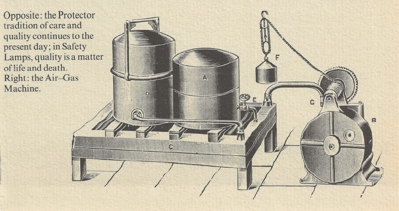 Air-Gas-Machine