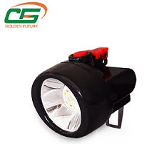miners cap lamps